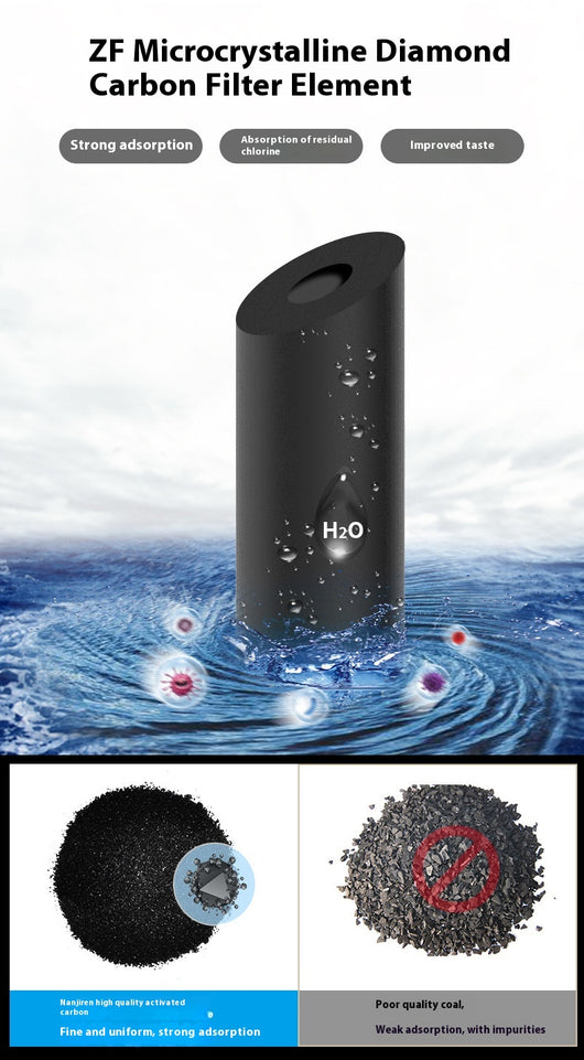 Purificador de Agua Potable Directo de Acero Inoxidable para Cocina - Image 14