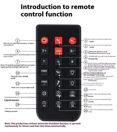 Proyector de Cielo Estrellado LED con Control Remoto - Image 14