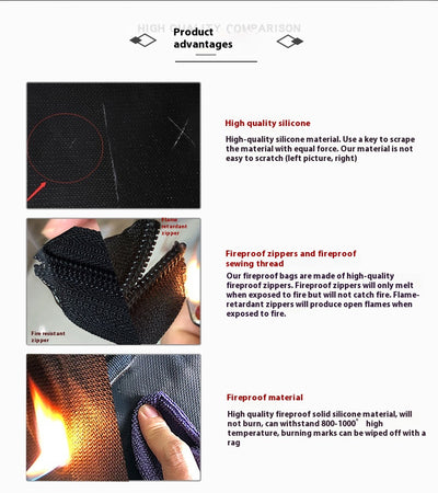 Billetera Resistente al Fuego y Agua - Image 16