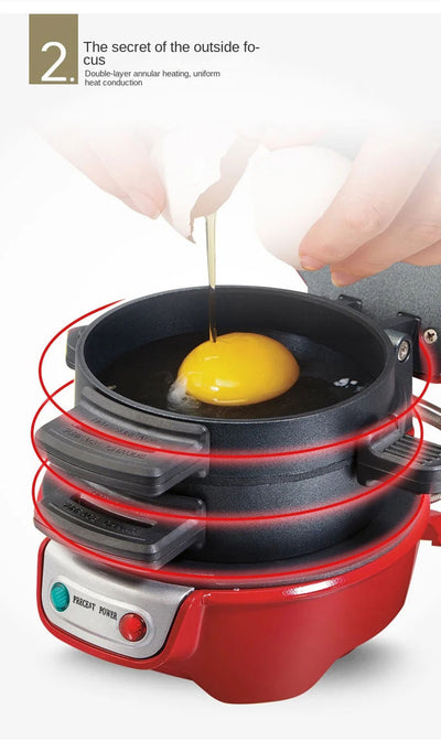 Máquina Multifuncional para Hamburguesas, Sándwiches y Huevos Fritos 110V - Image 26