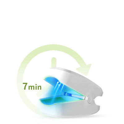 Lámpara de Luz Azul para Recuperación Térmica y Reparación - Image 7