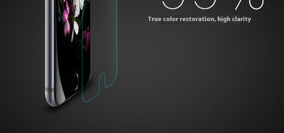 Protector de Pantalla de Vidrio Templado Anti-huellas para Móvil - Image 27