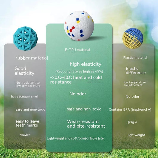 White pet ball dog toy with a textured surface, featuring scattered red, blue, and yellow hexagonal shapes. - Image 29