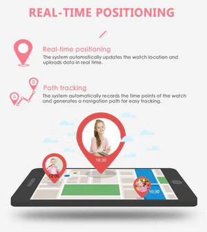 Reloj Inteligente Infantil con Posicionamiento GPS y Cámara - Image 16