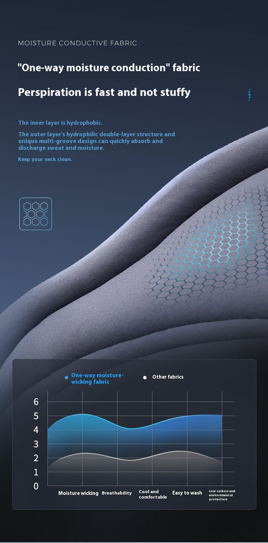 Pink bionic breathable neck guard for cervical vertebra care, designed to prevent bowing and neck leaning forward, shown with a grey storage bag. - Image 29