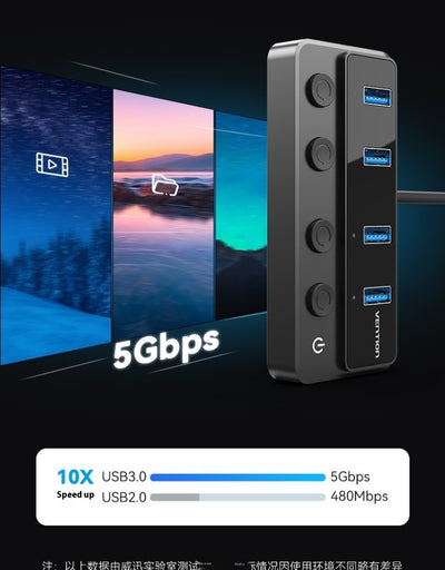 Estación de Expansión USB Multi-interfaz Vention - Dock Extensor Universal - Image 23