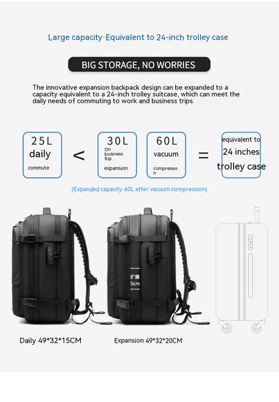 Mochila Ejecutiva Multifunción con Compartimento para Laptop y Compresión de Vacío - Image 31