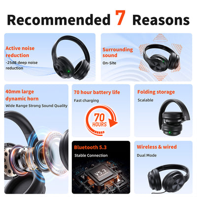 Auriculares Gaming Inalámbricos con Cancelación Activa de Ruido - Image 23