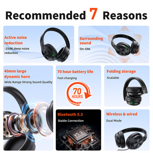 Auriculares Gaming Inalámbricos con Cancelación Activa de Ruido - Image 23