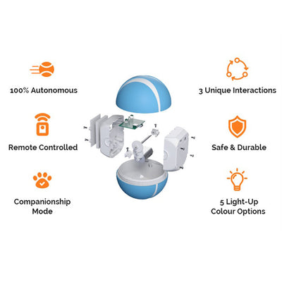 Pink wireless smart remote control pet toy with a white stripe and LED flashing lights. - Image 18