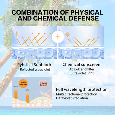 Gel Protector Hidratante con Ácido Hialurónico - Protección Solar y Frescura sin Grasa - Image 23