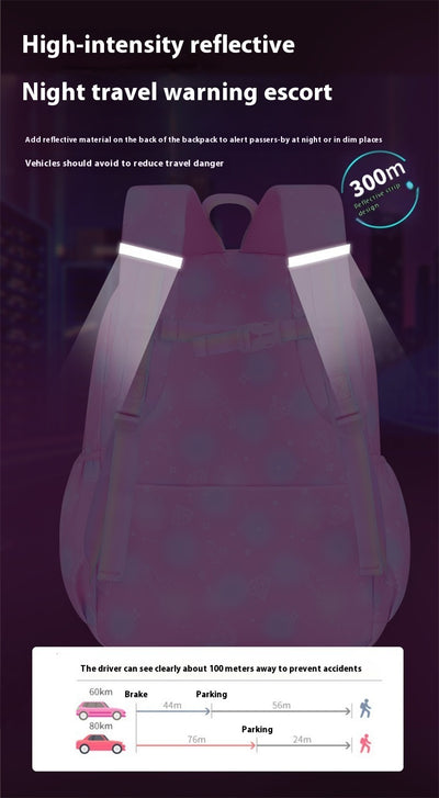Mochila Escolar Fantasía Niña Gran Capacidad - Image 15