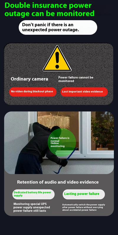 Sistema de Vigilancia Exterior 4 Megapíxeles con Triple Pantalla - Image 24