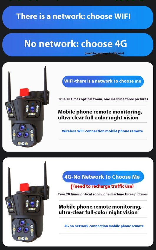 Sistema de Vigilancia Exterior 4 Megapíxeles con Triple Pantalla - Image 27