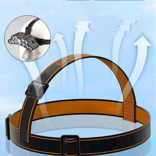 Linterna Frontal LED Impermeable para Pesca Nocturna - Image 14