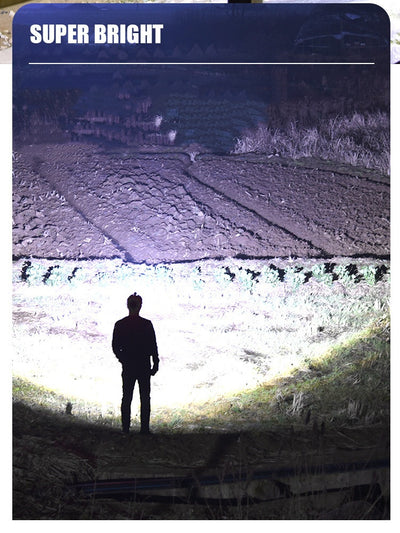 Linterna Frontal LED Impermeable para Pesca Nocturna - Image 16