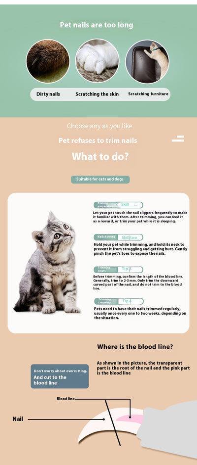 Cortauñas para Perros y Gatos - Profesional - Image 12