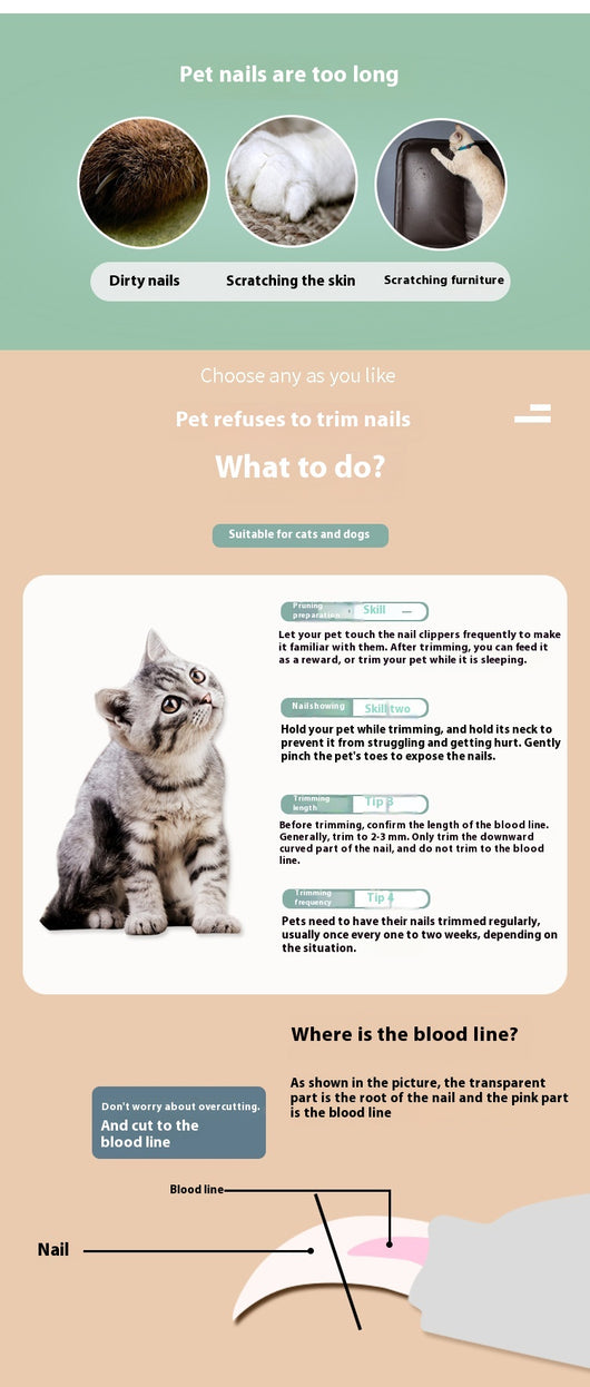 Cortauñas para Perros y Gatos - Profesional - Image 12