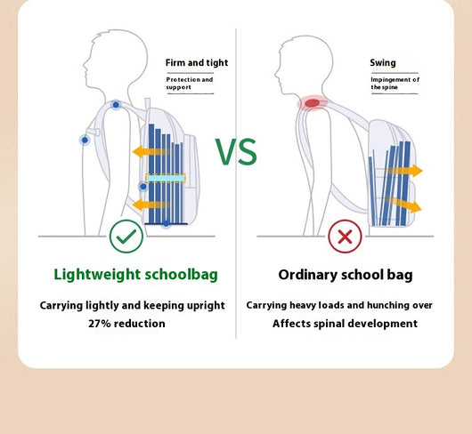 Mochila Escolar Niña Ergonómica Estilo Británico - Protección de Columna Vertebral - Image 40