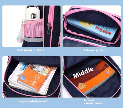 Mochila Escolar Ergonómica Dual-uso Alivia Carga - Image 27