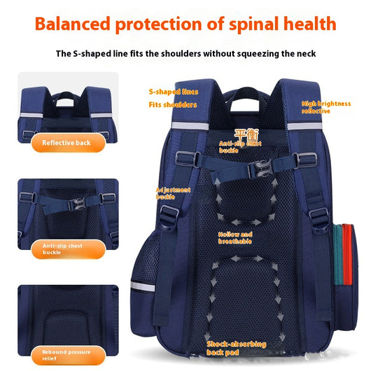 Mochila Escolar Ergonómica Impermeable Alivio de Carga - Image 30