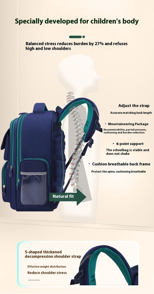 Mochila Escolar Ergonómica de Protección Espinal para Niños - Image 24