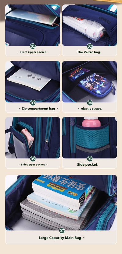 Mochila Escolar Ergonómica de Protección Espinal para Niños - Image 25