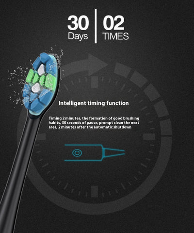 Cepillo de Dientes Eléctrico Recargable con Suspensión Magnética para Parejas - Image 14