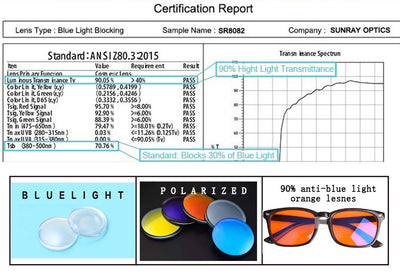 Gafas Anti luz Azul 5025 con Cambio de Color y Protección UV - Image 24