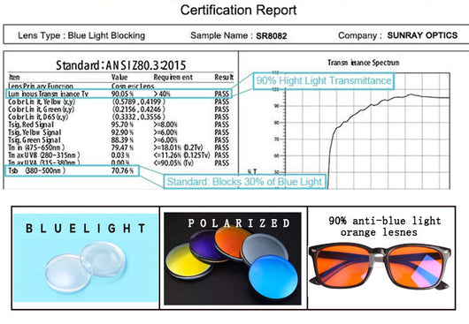 Gafas Anti luz Azul 5025 con Cambio de Color y Protección UV - Image 24