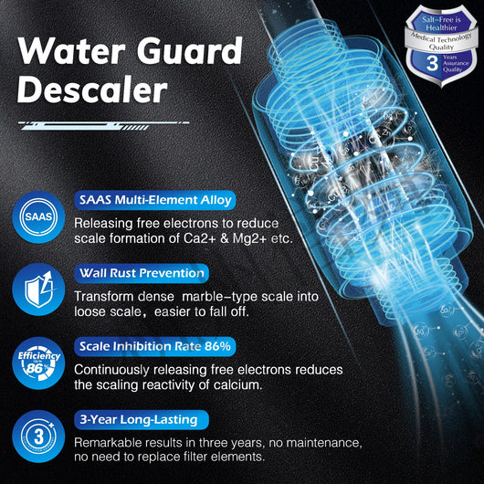 Calentador de Agua Inteligente con Inhibidor de Incrustaciones - Image 29
