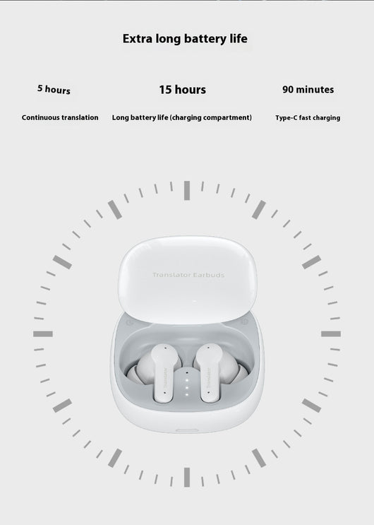Auriculares Traductores Inteligentes M3 Bluetooth - 144 Idiomas - Image 23