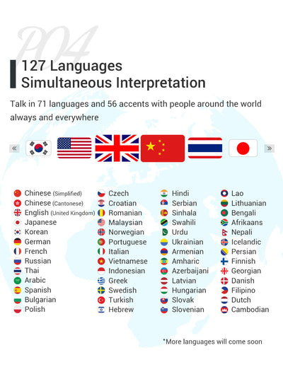 Auriculares Inteligentes M6 con Traductor Bluetooth en 127 Idiomas - Image 11
