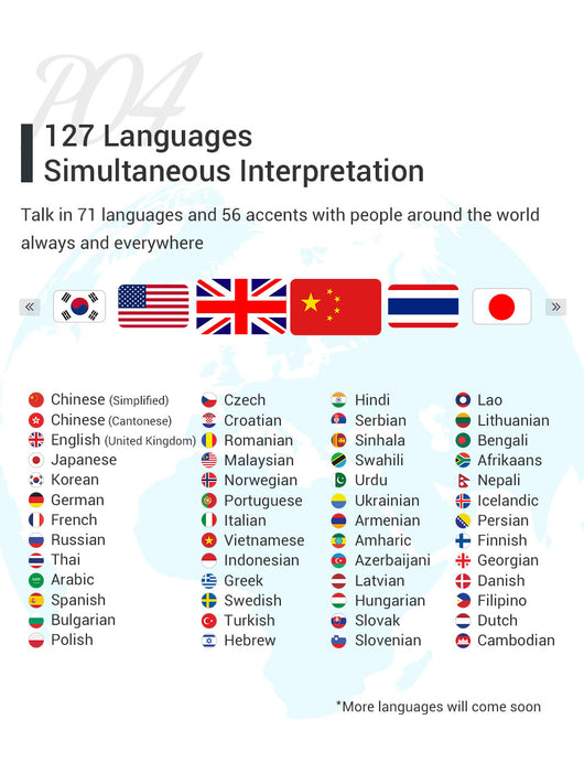 Auriculares Inteligentes M6 con Traductor Bluetooth en 127 Idiomas - Image 11