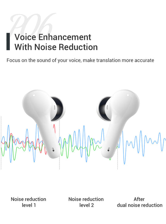 Auriculares Inteligentes M6 con Traductor Bluetooth en 127 Idiomas - Image 13