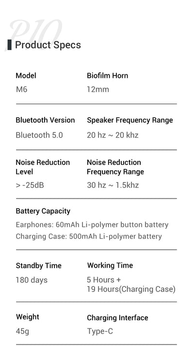 Auriculares Inteligentes M6 con Traductor Bluetooth en 127 Idiomas - Image 16