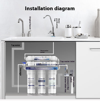 Purificador de Agua Ultrafiltración 5 Niveles para Cocina - Image 15
