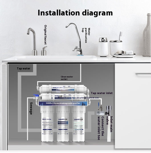 Purificador de Agua Ultrafiltración 5 Niveles para Cocina - Image 15