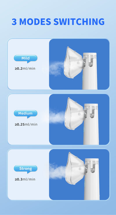 Nebulizador Portátil Silencioso de Malla Fina para Bebés y Familia - Image 19
