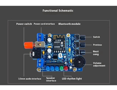 Kit Electrónico Bluetooth para Ensamblaje de Placas de Circuito - Image 8