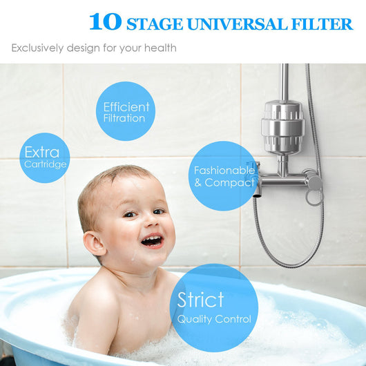 Cabezal de Ducha Filtrador 17 Capas - Salud y Bienestar - Image 22