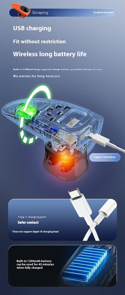 Dispositivo de Masaje EMS con Succión Térmica y Microelectrónica - Image 34