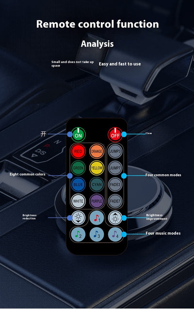 Luz de Ambiente para Auto 64 Colores con Fibra Óptica - Image 28
