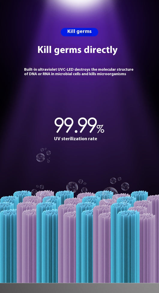 Desinfectante Portátil UV para Cepillos de Dientes - Image 46