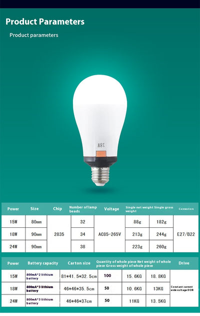 Foco LED Recargable Desmontable de Emergencia - Image 28