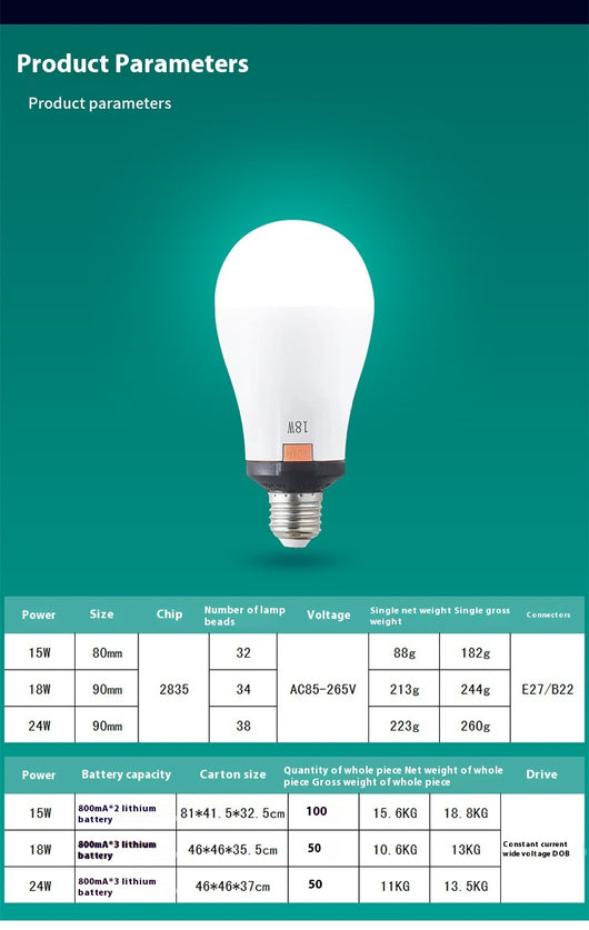 Foco LED Recargable Desmontable de Emergencia - Image 28