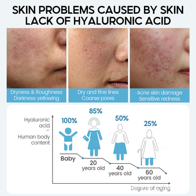 Sérum Facial de Ácido Hialurónico Anti-Envejecimiento con Efecto Reductor de Poros - Image 21