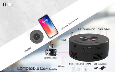 Proyector Portátil WiFi 1080P LED - Cine en Casa y Entretenimiento Multimedia - Image 28