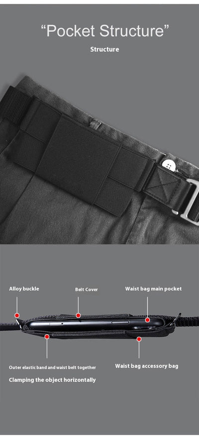Riñonera Invisible Impermeable para Deportes y Viajes - Image 17