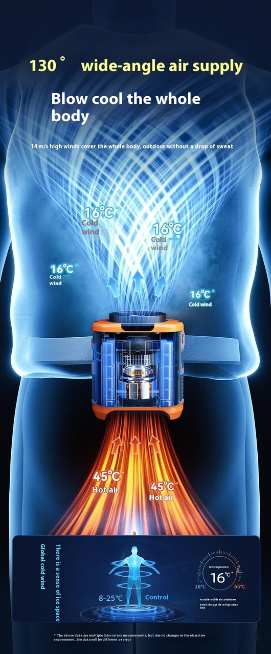 Ventilador Portátil de Cintura con Refrigeración por Carga - Alivio Instantáneo del Calor - Image 27